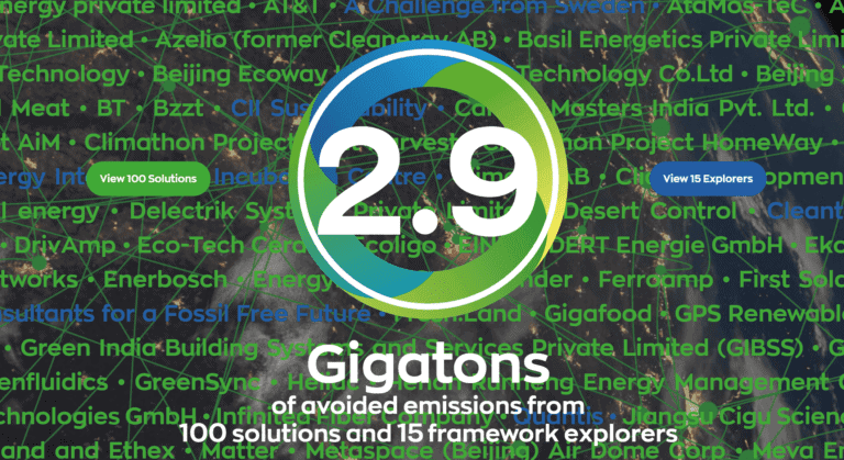 EnergyNest ranked #3 of Mission Innovation's Global Top100 Innovations 2019 for CO2 reduction impact potential