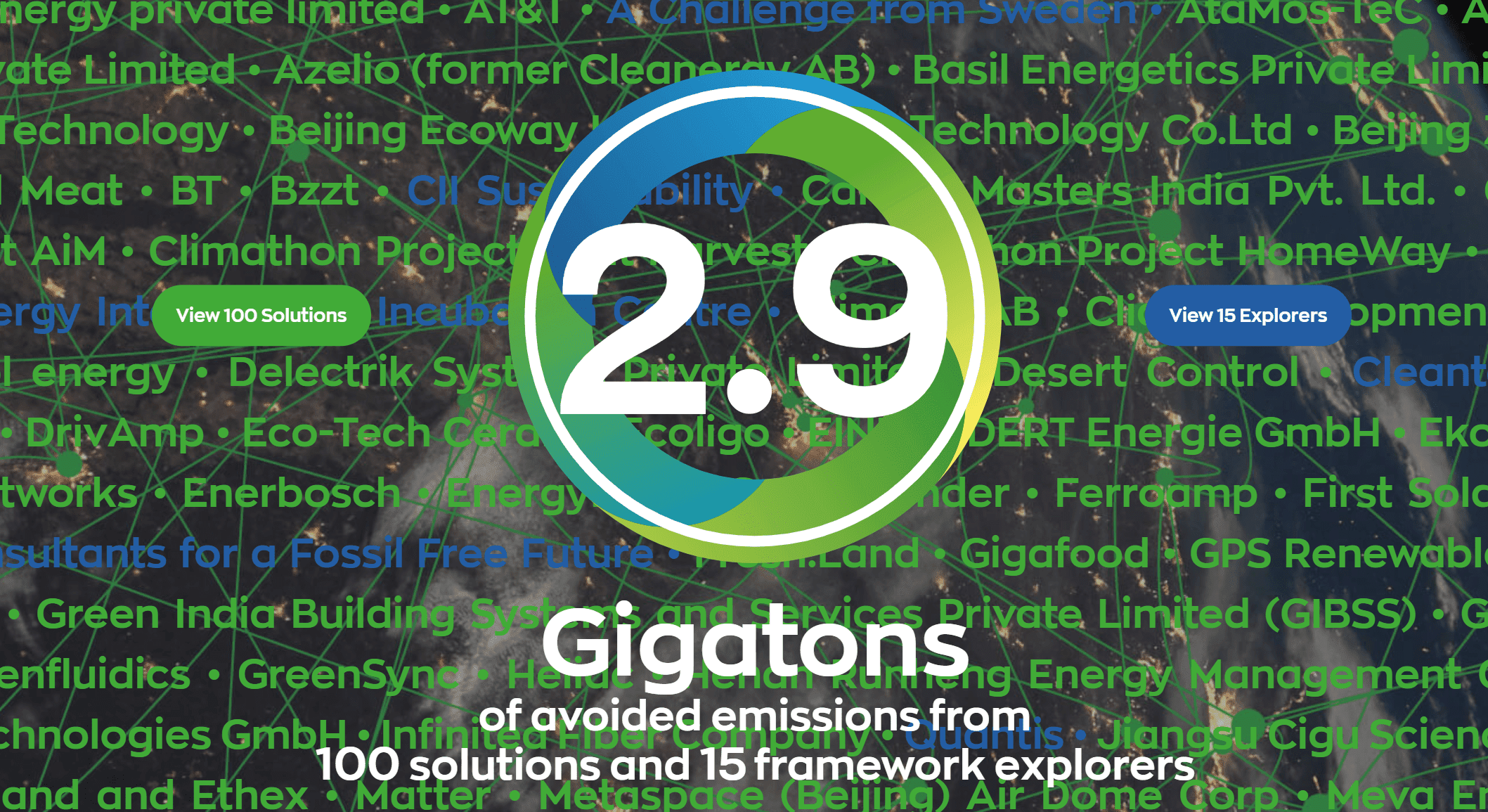 EnergyNest ranked #3 of Mission Innovation's Global Top100 Innovations 2019 for CO2 reduction impact potential